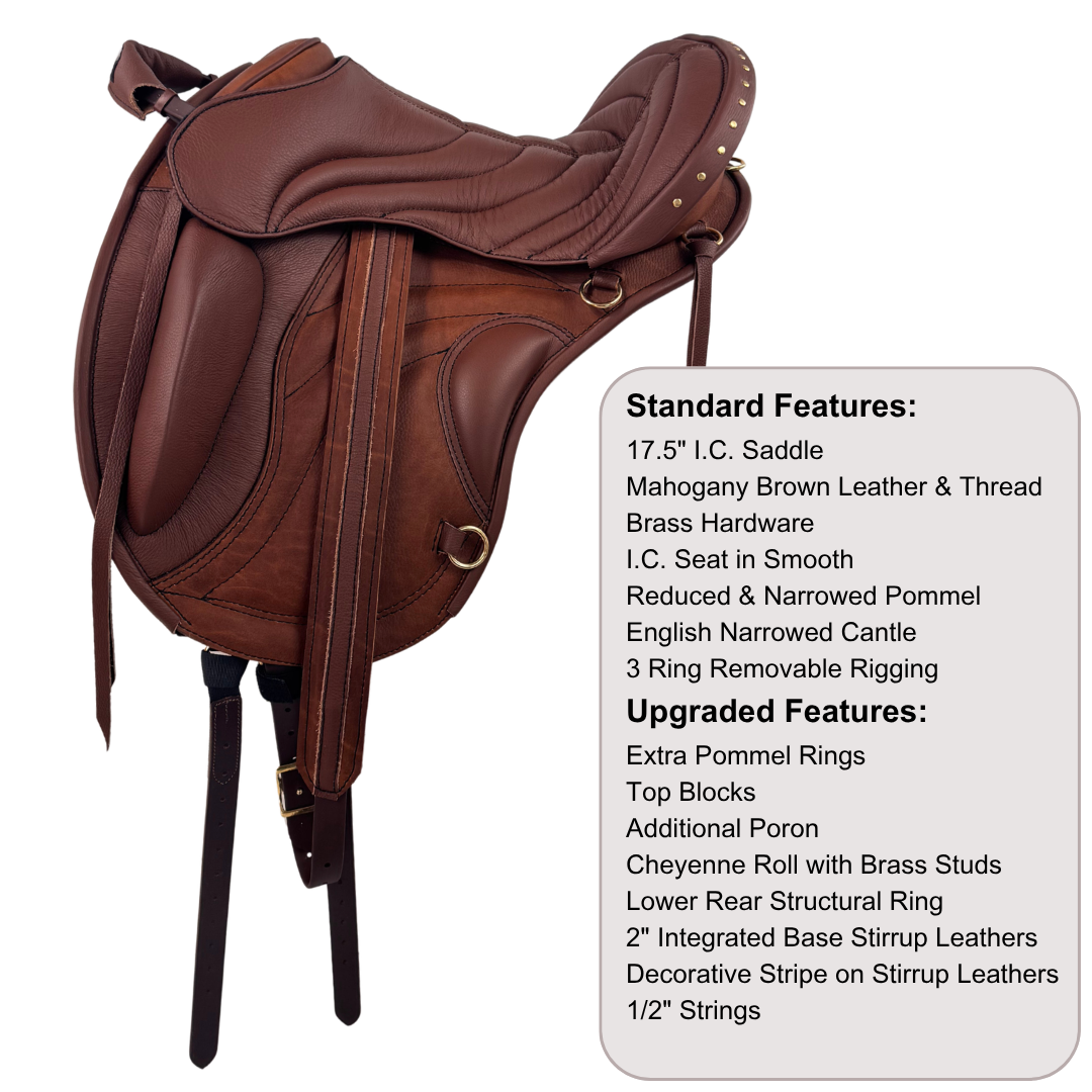 Sensation Ride I.C. Saddle - Premium Model - Featured Information - TRSP-MS-MB-IC-NSSV-Information(1080x1080)
