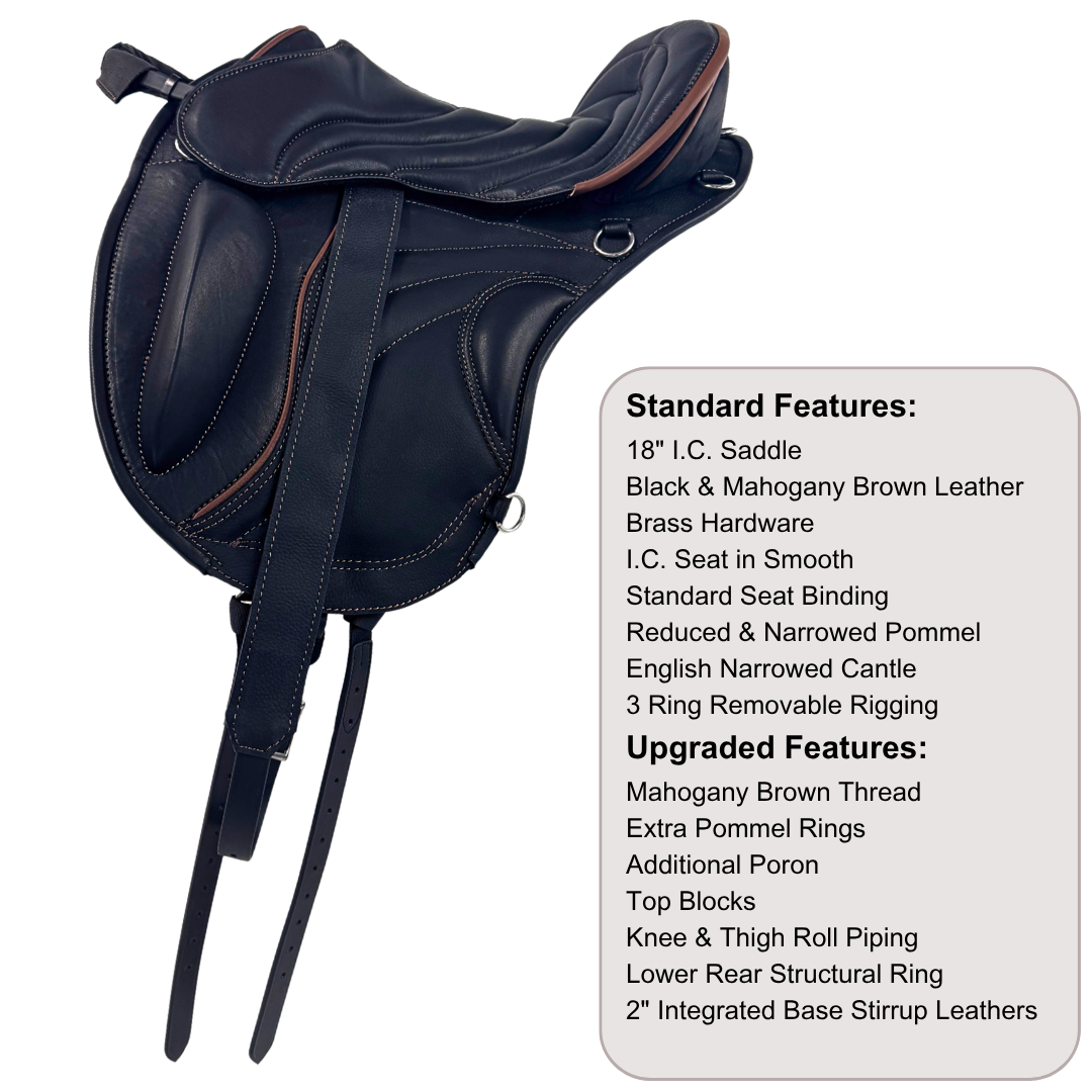 Sensation Ride I.C. Saddle - Premium Model - Featured Information - TRSP-MS-MB-IC-NSSV-Information(1080x1080)