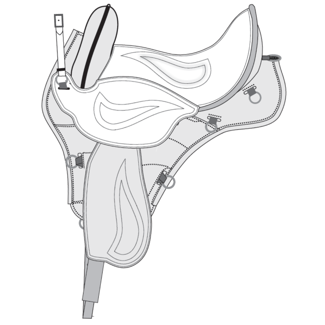 Sensation Ride™ Western Sport Saddle Classic Model Sensation Ride