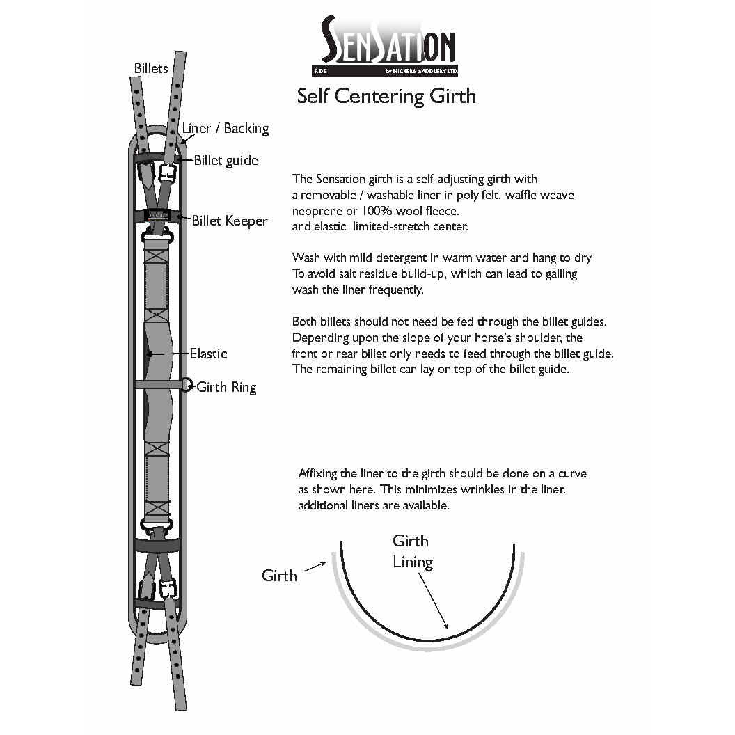 Sensation Ride™ Girth or Cinch Liners